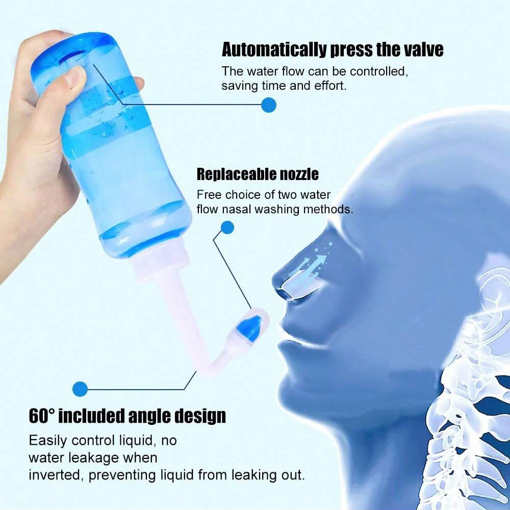 Irrigador Nasal Ergonómico – Sistema de Lavado y Alivio de Rinitis y Sinusitis