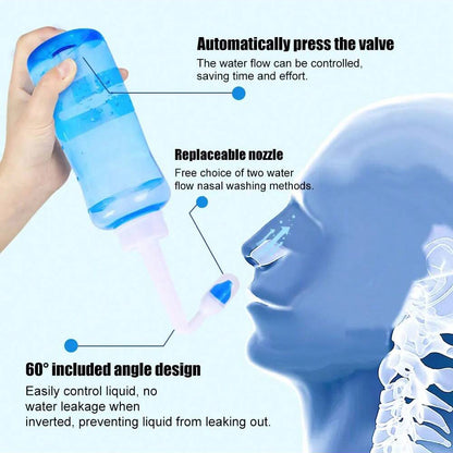 Irrigador Nasal Ergonómico – Sistema de Lavado y Alivio de Rinitis y Sinusitis